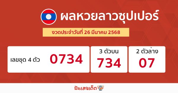 รูปภาพผลหวยลาวซุปเปอร์ของ heng99