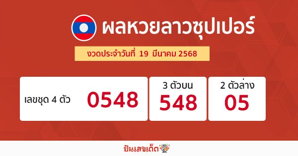 รูปภาพผลหวยลาวซุปเปอร์วันนี้ของ lekdedonline