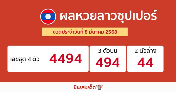 รูปภาพผลหวยลาวซุปเปอร์ของ heng99