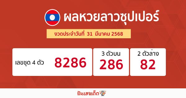 รูปภาพผลหวยลาวซุปเปอร์วันนี้ของ heng99