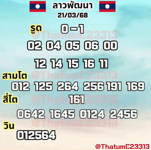 รูปภาพเลขเด็ดหวยลาววันนี้ของ heng99