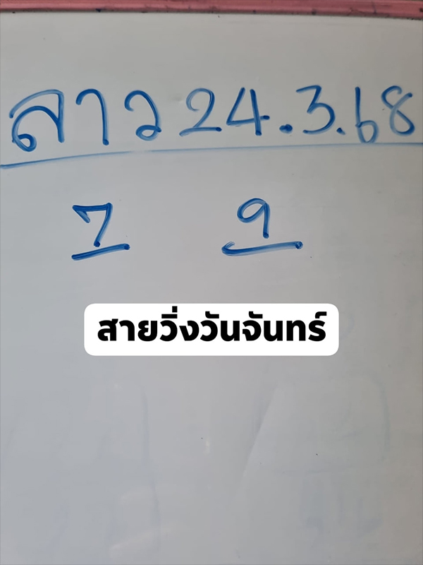 รูปภาพเลขเด็ดหวยลาวซุปเปอร์ของ lekdedonline