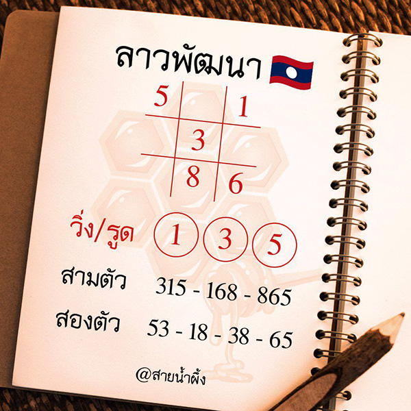 รูปภาพเลขเด็ดแนวทางหวยจากสายน้ำผึ้งของ heng99
