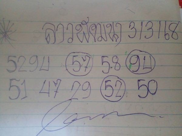 รูปภาพเลขเด็ดหวยลาววันนี้ของ lekdedonline