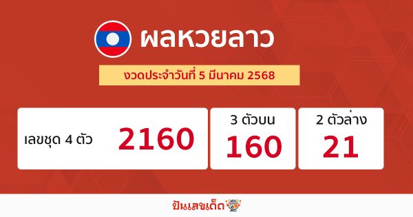 รูปภาพผลหวลาววันนี้ของ lekdedonline