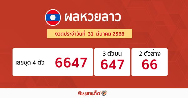 รูปภาพผลหวยลาววันนี้ของ heng99