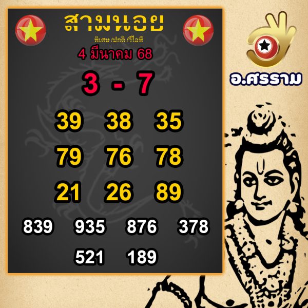 รูปภาพแนวทางฮานอยของ heng99