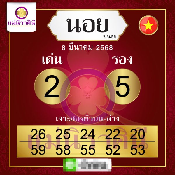 รูปภาพเลขเด็ดหวยฮานอยของ heng99