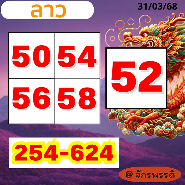 รูปภาพเลขเด็ดหวยลาวซุปเปอร์ของ lekdedonline