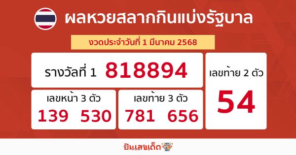 รูปภาพผลหวยรัฐบาลไทยวันนี้ของ heng99