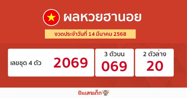 รูปภาพผลหวยฮานอยวันนี้ของ heng99