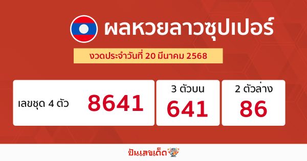 รูปภาพผลหวยลาวซุปเปอร์วันนี้ของ lekdedonline