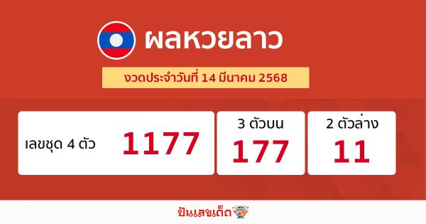 รูปภาพผลหวยลาววันนี้ของ heng99