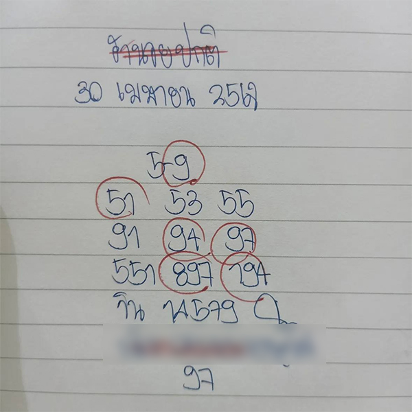 รูปภาพเลขเด็ดหวยฮานอยของ heng99