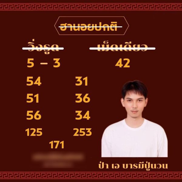 รูปภาพเลขเด็ดหวยฮานอยของ heng99