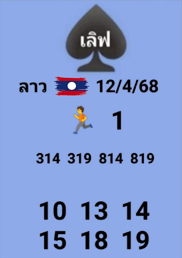 รูปภาพแนวทางลาวมนุษย์ช่างของ lekdedonline