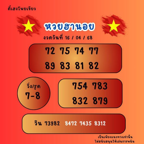 รูปภาพแนวทางหวยฮานอยวันนี้ของ heng99