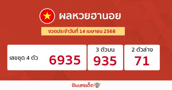 รูปภาพผลหวยฮานอยของ heng99