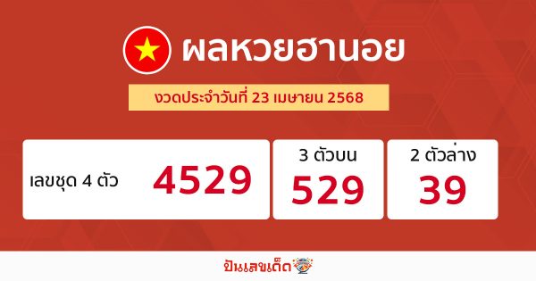รูปภาพผลหวยฮานอยของ heng99