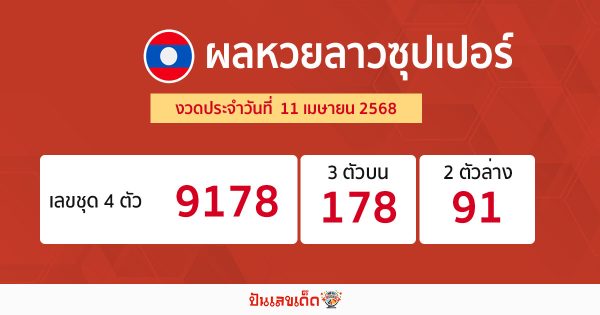 รูปภาพผลหวยลาวซุปเปอร์วันนี้ของ heng99