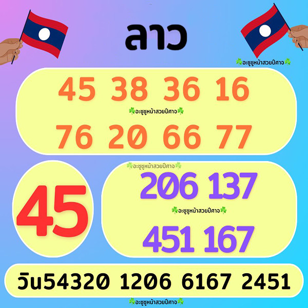 รูปภาพแนวทางหวยลาวซุปเปอร์วันนี้ของ lekdedonline