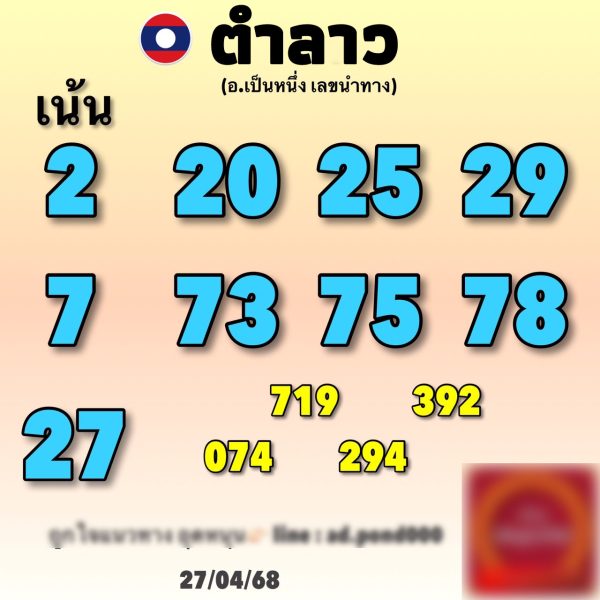 รูปภาพแนวทางหวยลาวซุปเปอร์วันนี้ของ heng99