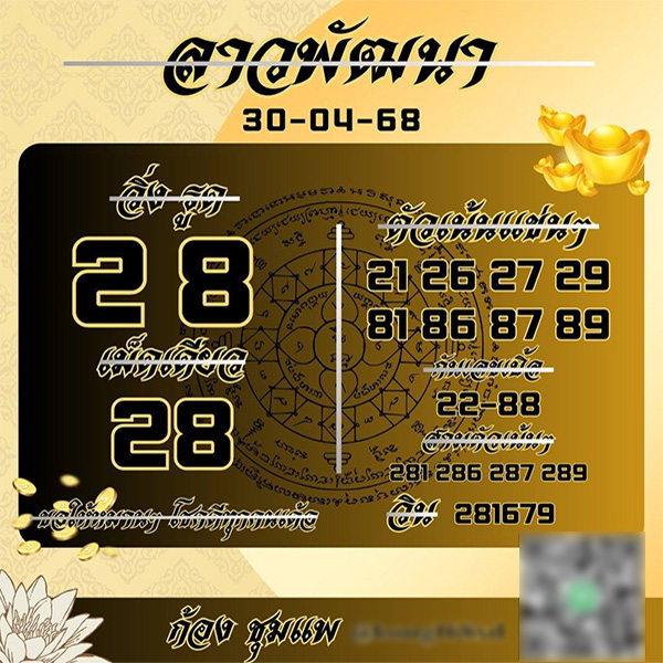 รูปภาพเเนวทางเลขเด็ดหวยลาววันนี้ของ heng99