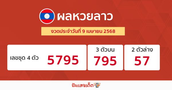 รูปภาพผลหวยลาวของ lekdedonline