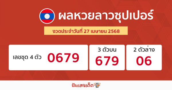 รูปภาพผลหวยลาวซุปเปอร์วันนี้ของ heng99