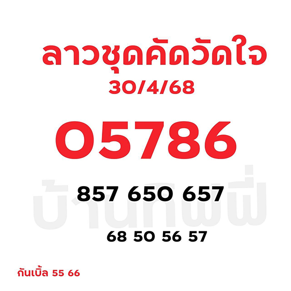รูปภาพเลขเด็ดเเนวทางหวยลาววันนี้ของ lekdedonline