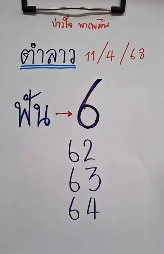 รูปภาพแนวทางหวยลาวซุปเปอร์วันนี้ของ heng99