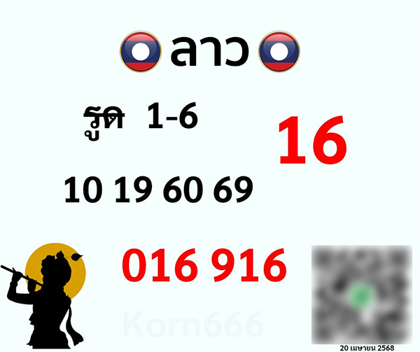 รูปภาพเลขเด็ดหวยลาวซุปเปอร์ของ lekdedonline