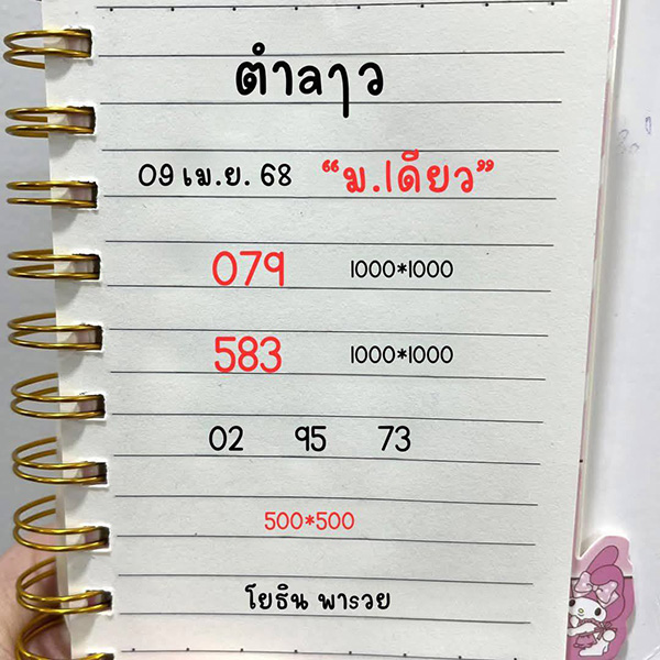 รูปภาพเลขเด็ดหวยลาวซุปเปอร์ของ heng99