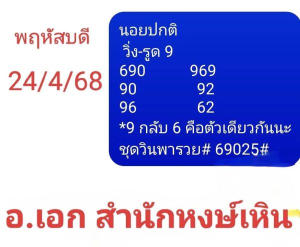 รูปภาพแนวทางหวยฮานอยวันนี้ของ heng99