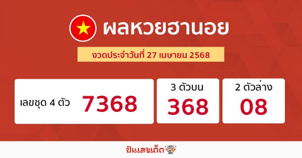 รูปภาพผลหวยฮานอยวันนี้ของ lekdedonline