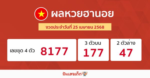รูปภาพผลหวยฮานอยวันนี้ของ lekdedonline