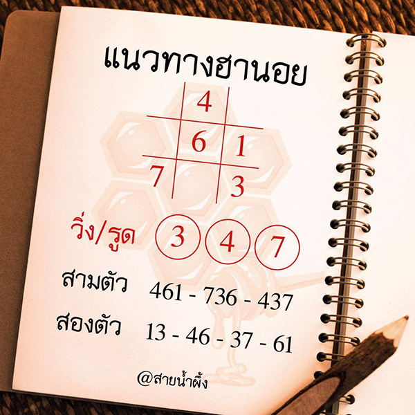 รูปภาพแนวทางฮานอยจากสายน้ำผึ้งของ lekdedonline
