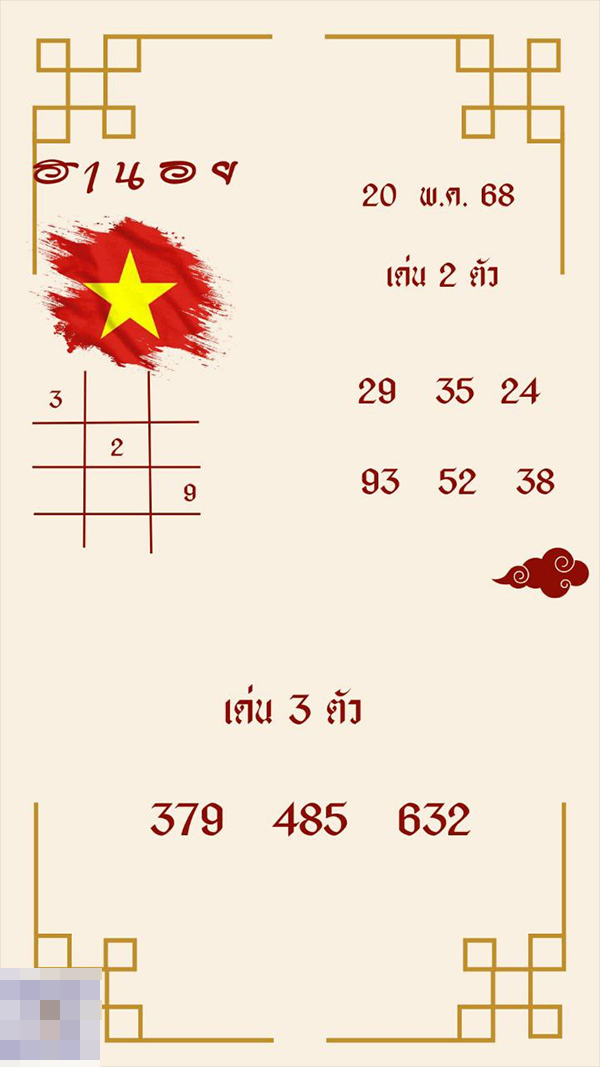 รูปภาพเลขเด็ดฮานอยจาก tarathanakorn ของ heng99
