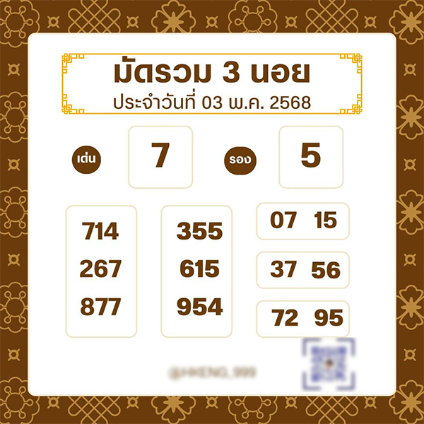 รูปภาพเลขเด็ดหวยฮานอยของ lekdedonline