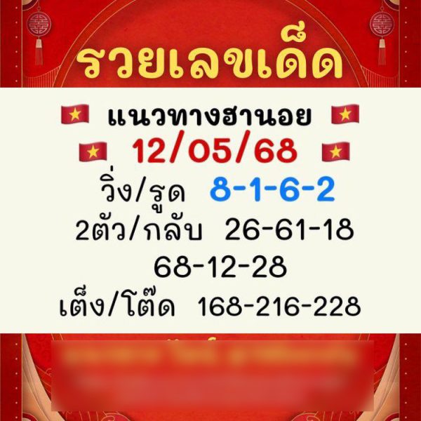 รูปภาพแนวทางหวยฮานอยของ heng99