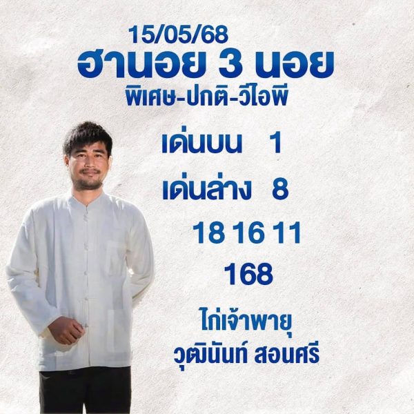 รูปภาพเลขเด็ดหวยฮานอยของ lekdedonline