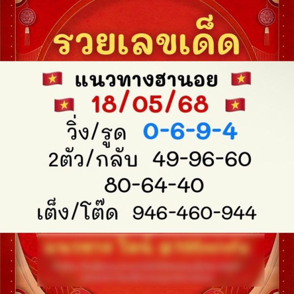 รูปภาพเลขเด็ดหวยฮานอยของ heng99
