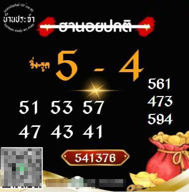 รูปภาพเลขเด็ดหวยฮานอยของ lekdedonline