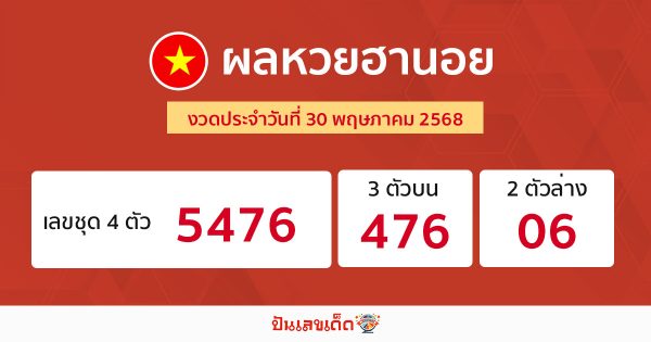 รูปภาพผลหวยฮานอยวันนี้ของ heng99