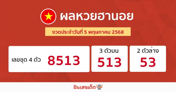 รูปภาพผลหวยฮานอยวันนี้ของ lekdedonline