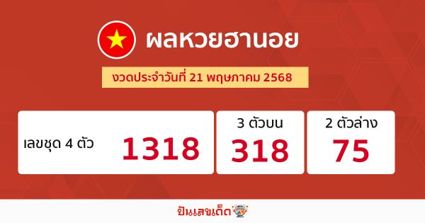 รูปภาพผลหวยฮานอยของ lekdedonline