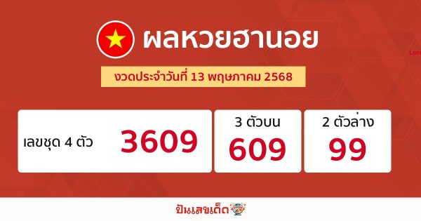 รูปภาพผลหวยฮานอยของ lekdedonline