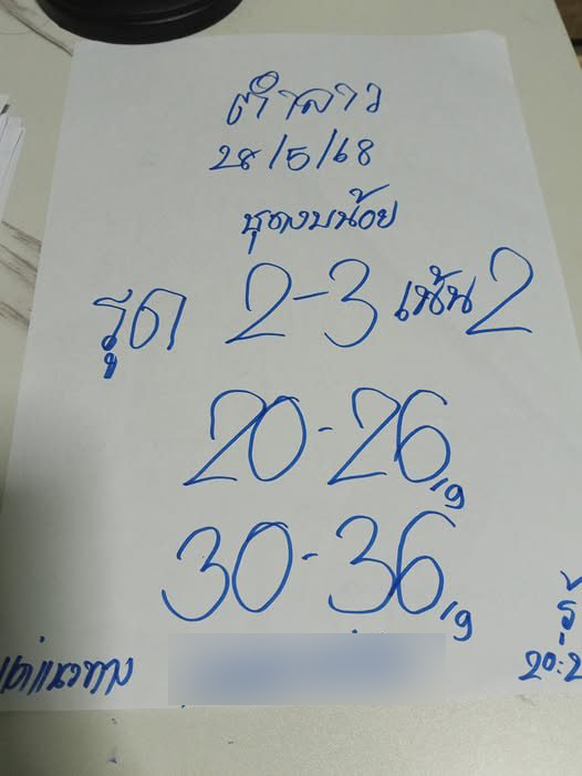 รูปภาพแนวทางหวยลาวซุปเปอร์ของ lekdedonline
