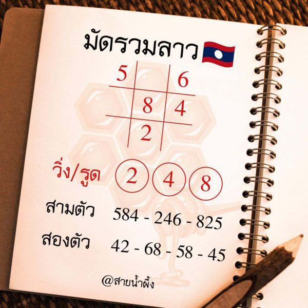 รูปภาพเลขเด็ดหวยลาวซุปเปอร์ของ lekdedonline