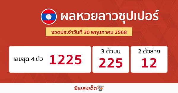 รูปภาพผลหวยลาวซุปเปอร์วันนี้ของ lekdedonline